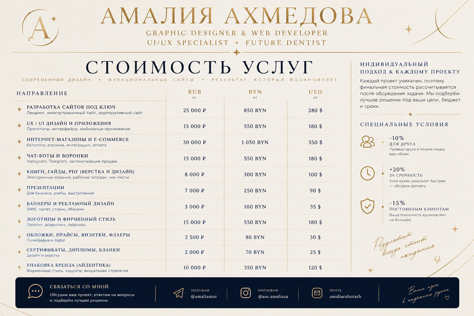 Стоимость услуг Амалии Ахмедовой